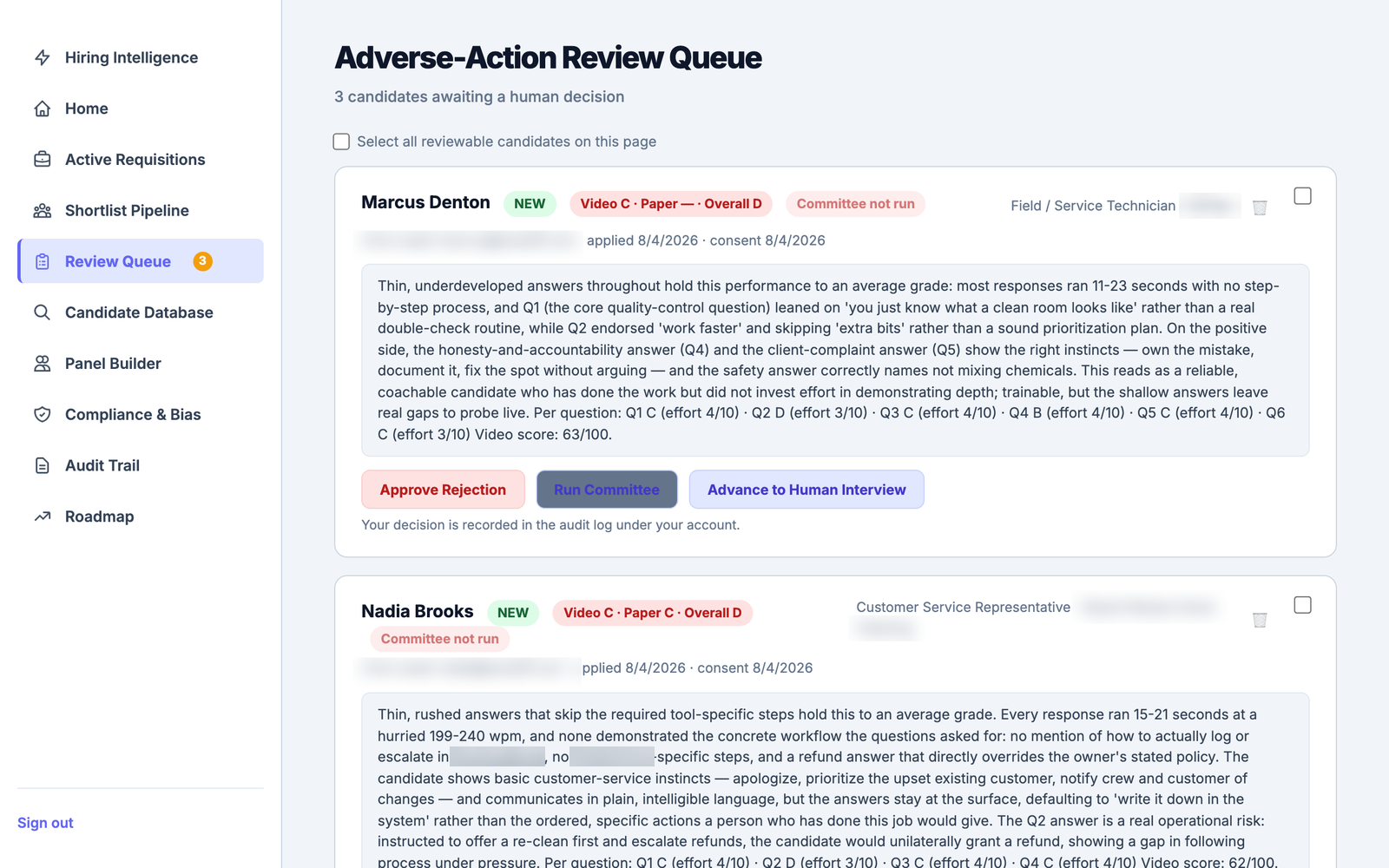 The adverse-action review queue: candidates awaiting a human decision, each with per-question grades and written reasoning, plus buttons to approve rejection, run committee, or advance to the human interview
