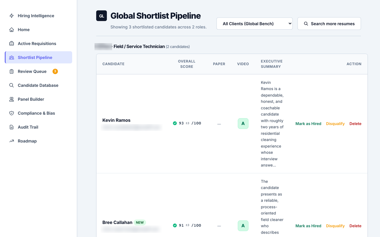 The shortlist pipeline: candidates who cleared screening, ranked with overall scores, grades, and executive summaries